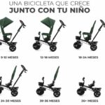 Mejor Bicicleta niños 9 meses a 5 años_portada