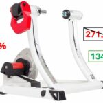Mejor rodillo inteligente barato Elite Qubo Fluid